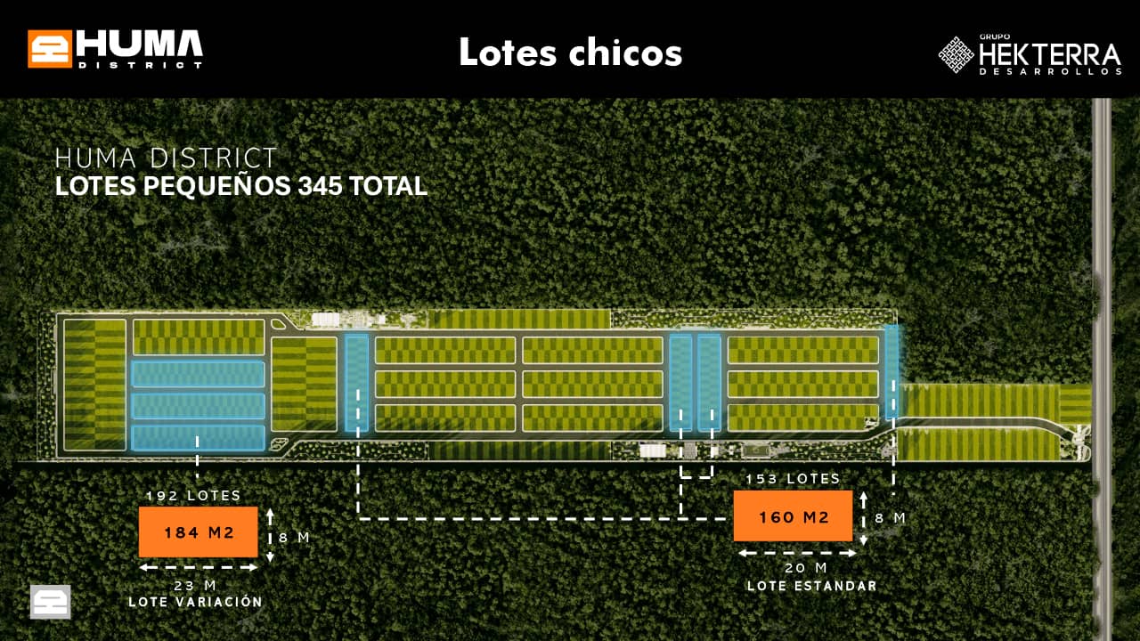 huma-lotes-chicos